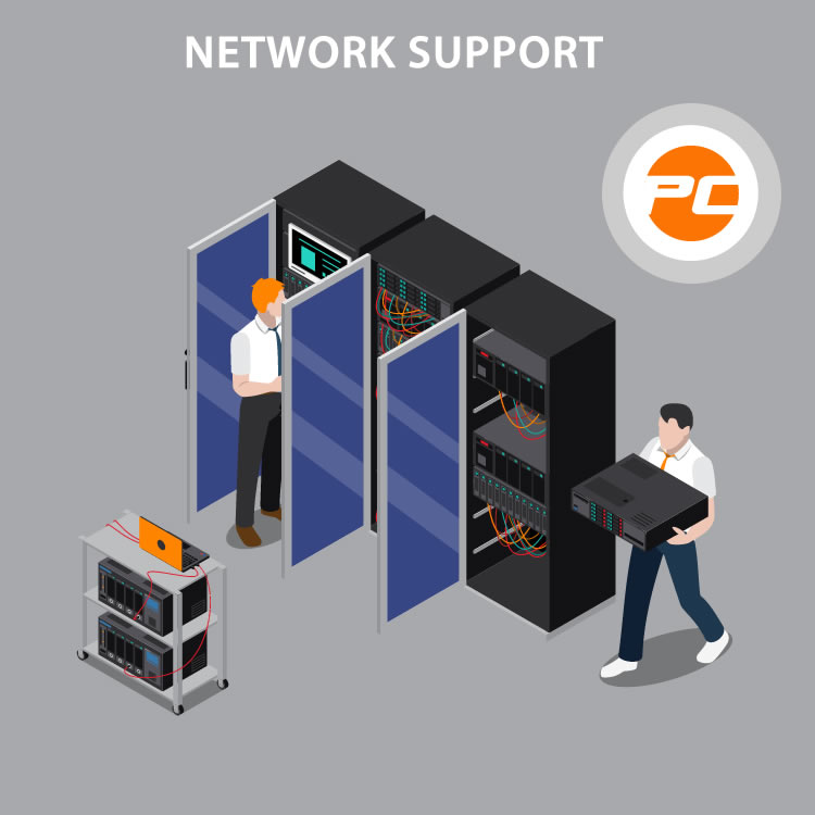 network support greenville